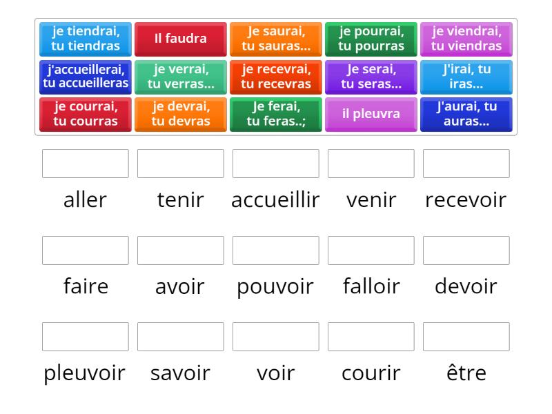 B1 1 Futur simple verbes irréguliers Match up