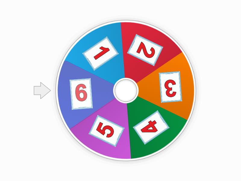 Ruleta De Numeros Random Wheel