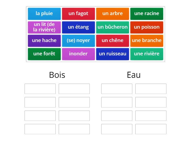 Champ Lexical Group Sort