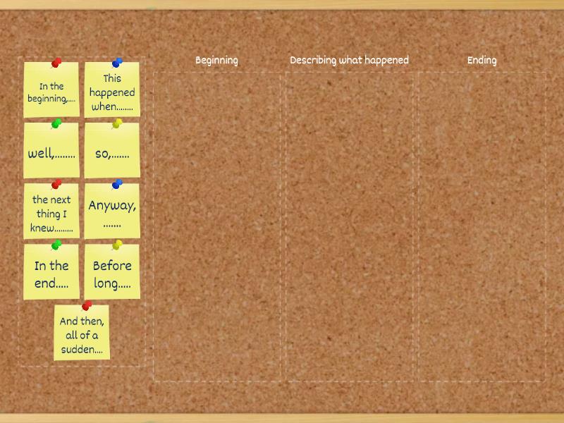 Categorization Telling A Story Categorize