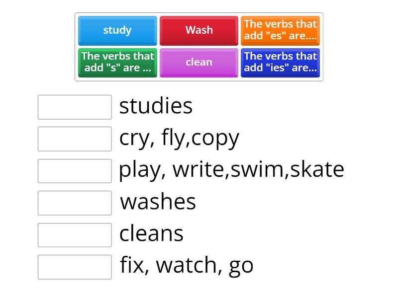 Spelling Rules In Simple Present Une Las Parejas