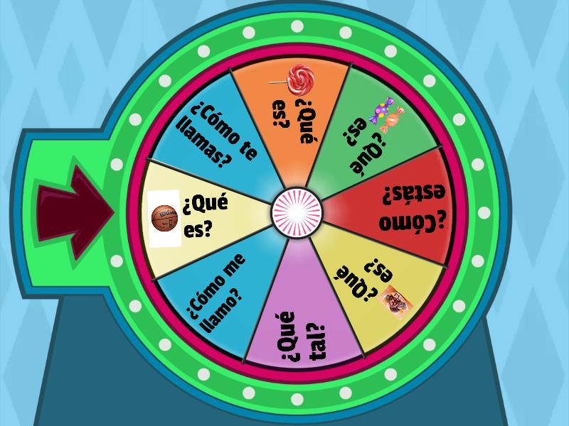 Lola Y Leo 1 Unidad 1 Spin The Wheel