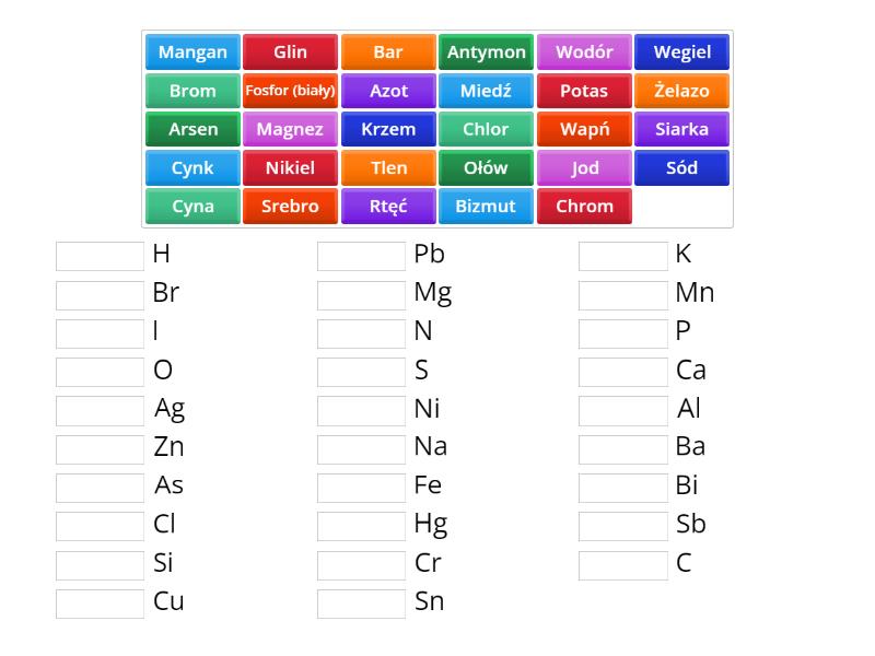 Chemia Pierwiastki Match Up