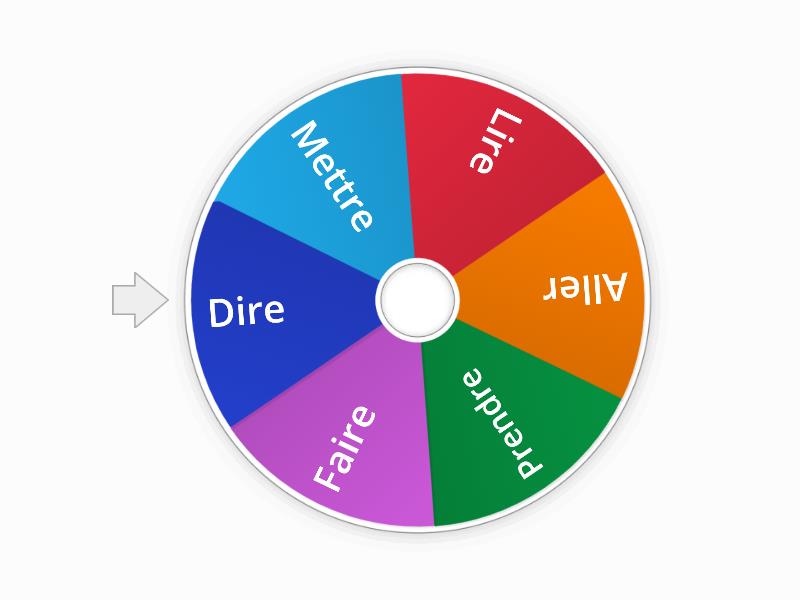 Conjugaison des verbes du troisième groupe Spin the wheel