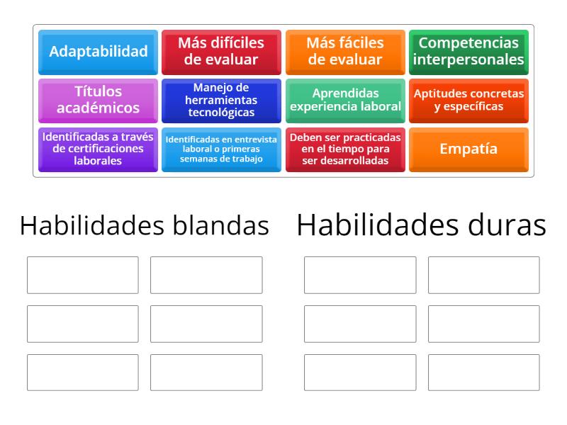 Diferencias Entre Habilidades Blandas Y Duras Group Sort