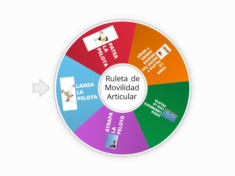 EDUCACION FISICA Rueda Aleatoria