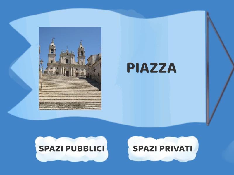 Geografia Spazi Pubblici E Spazi Privati Verdadero O Falso