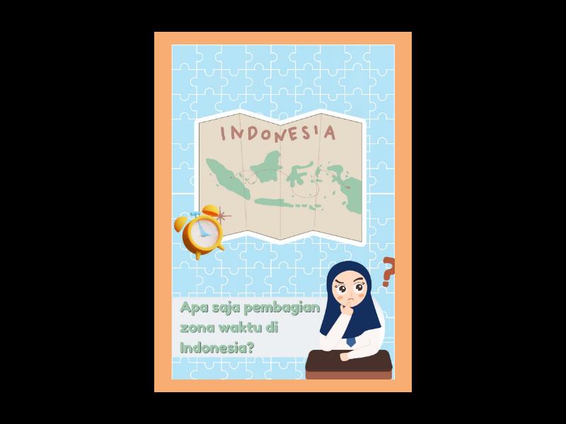 Tema Keberagaman Budaya Indonesia Flash Cards