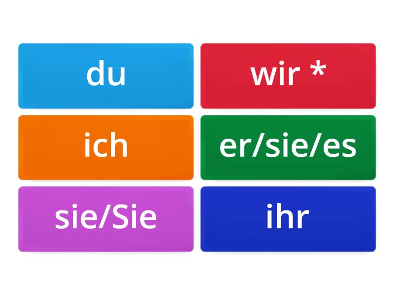 Das Verb Haben Karten Flip Tiles