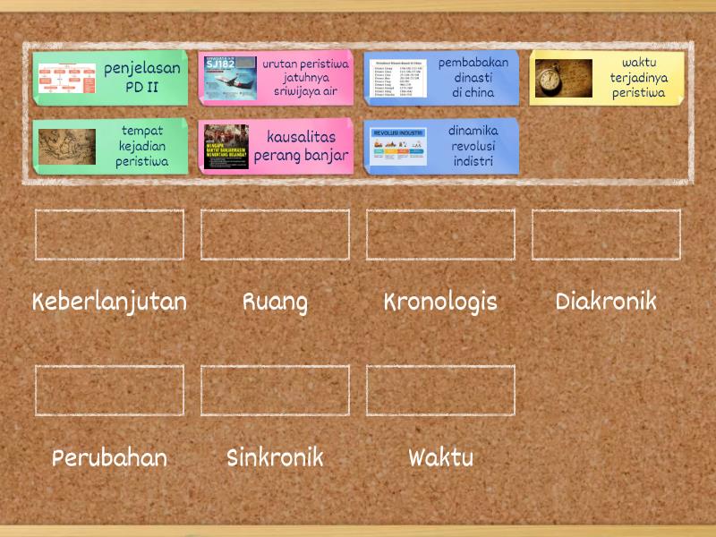 Konsep Sejarah Pasangkan Yuks Match Up