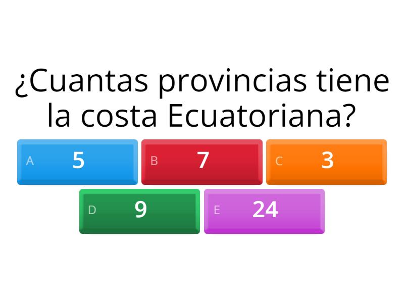 Provincias Quiz