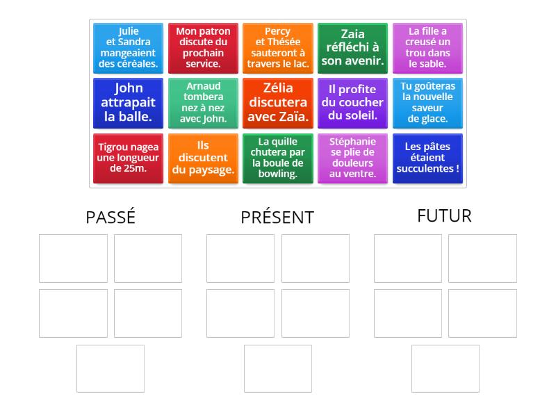 J A Classement Du Temps De Conjugaison Ordenar Por Grupo