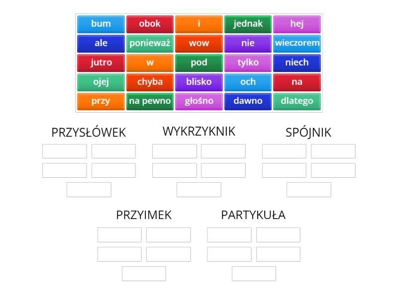 Nieodmienne Cz Ci Mowy Kl Posortuj