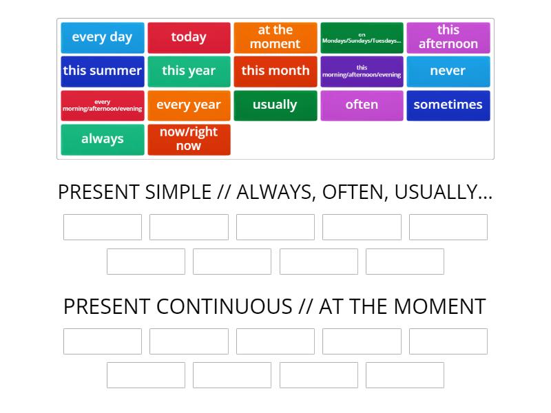 Present Simple Or Present Continuous Tense Markers Ordenar Por Grupo