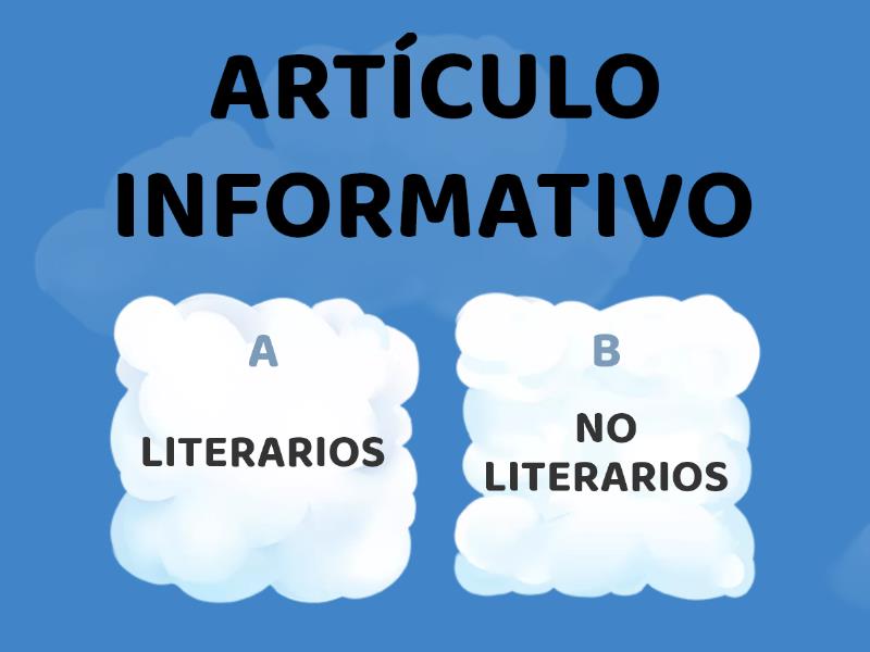 Artículo informativo y su estructura Quiz