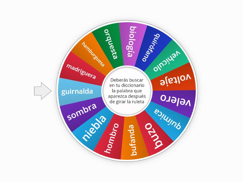 Juego Del Diccionario Spin The Wheel