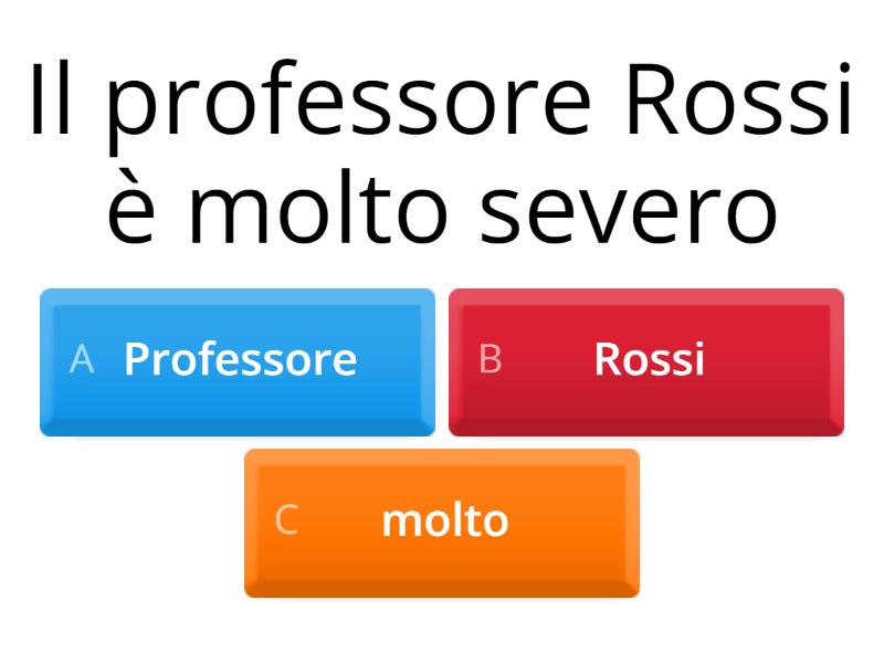 APPOSIZIONE Quiz