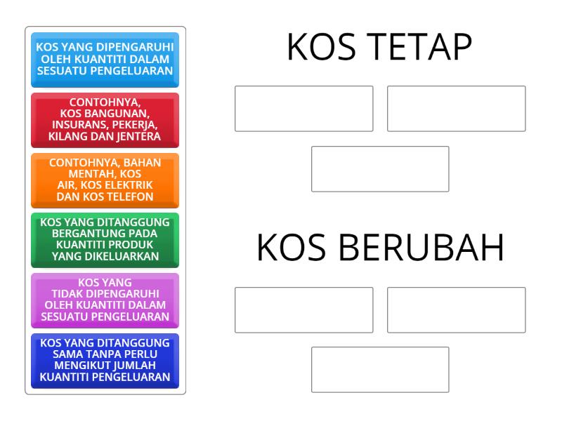 Membezakan Kos Tetap Dan Kos Berubah Ordenar Por Grupo