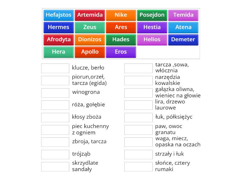 Mitologia Bogowie Greccy I Ich Atrybuty Match Up