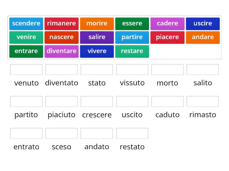 Il Passato Prossimo Con Essere Verbi Infinito Une Las Parejas