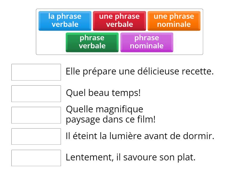 La Phrase Nominale Et La Phrase Verbale Match Up