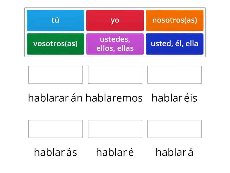 El Futuro Ar Verbos Regulares Match Up