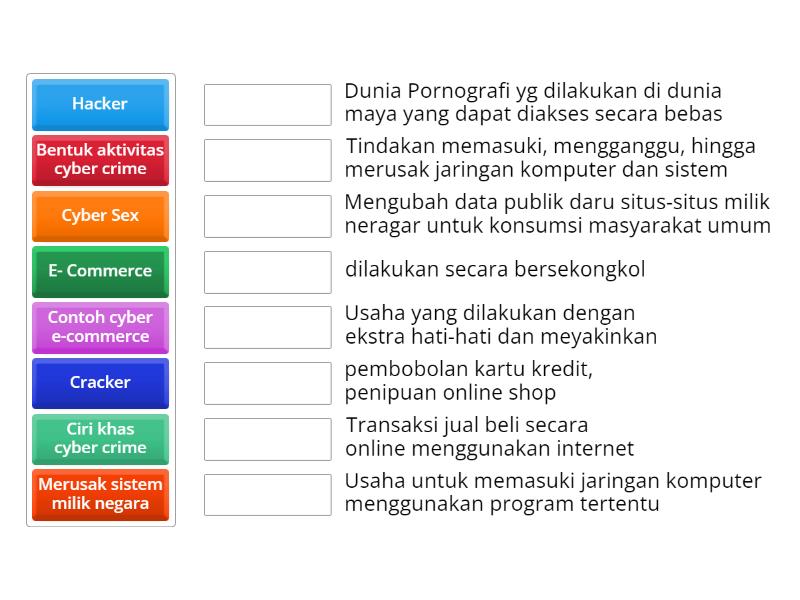 JENIS CYBER CRIME Match Up