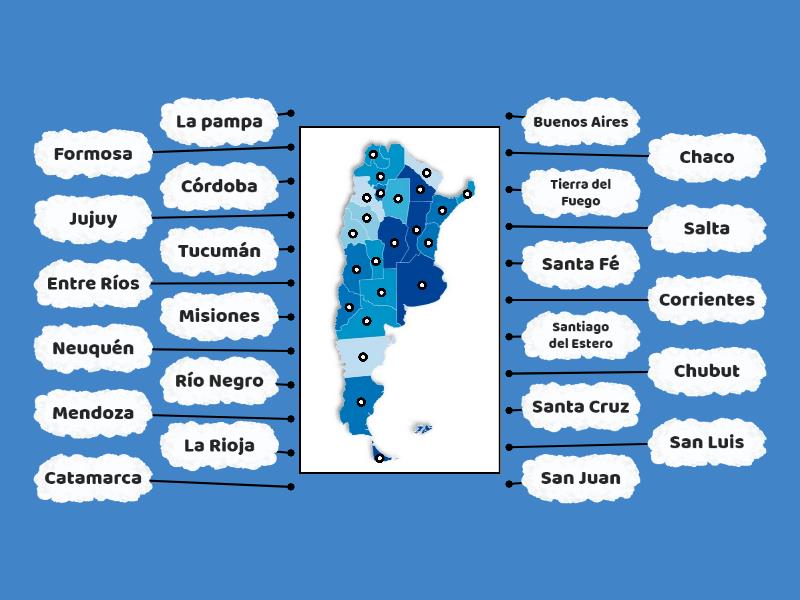 Provincias De Argentina Diagrama Con Etiquetas