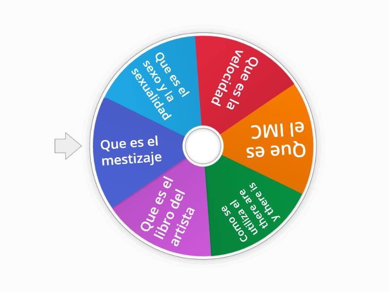 Ruleta De Preguntas Random Wheel