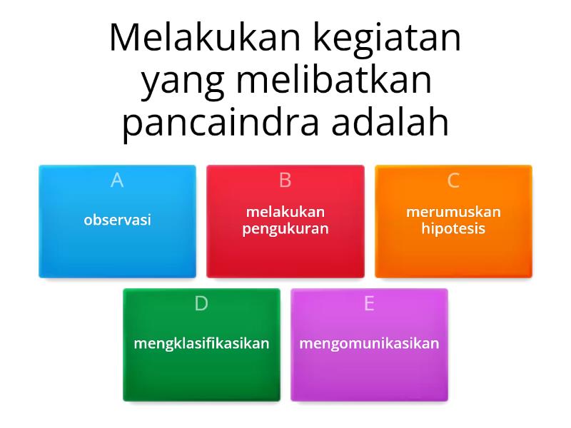 Fisika Hakikat Ilmu Fisika Dan Metode Ilmiah Quiz