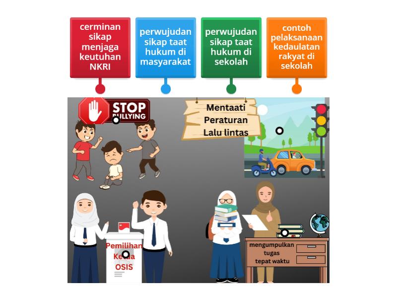 Asesmen Sumatif Lingkup Materi Pendidikan Pancasila Bab 2 Part 3 Kelas