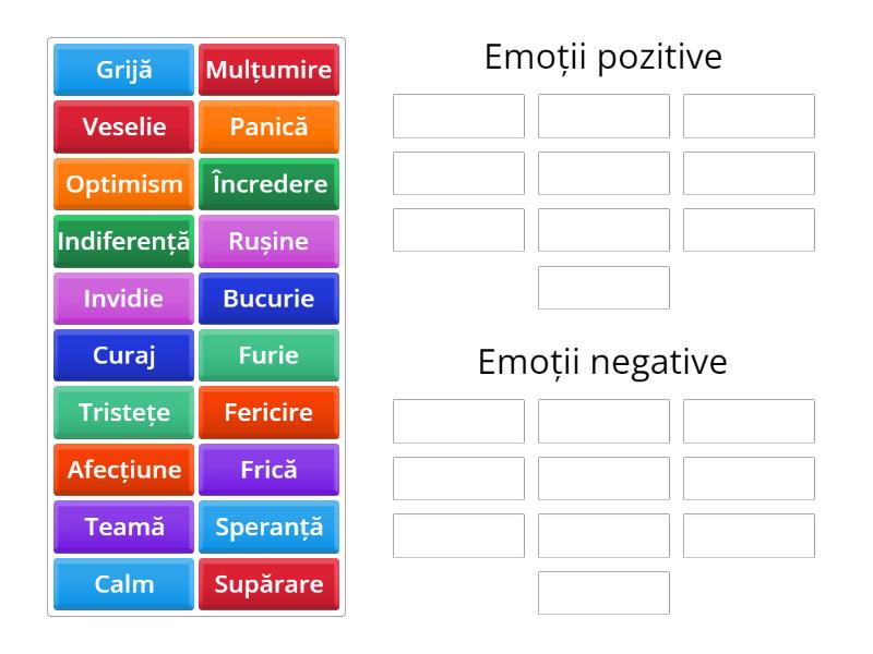 Emoții pozitive și emoții negative Sortare în funcție de grup