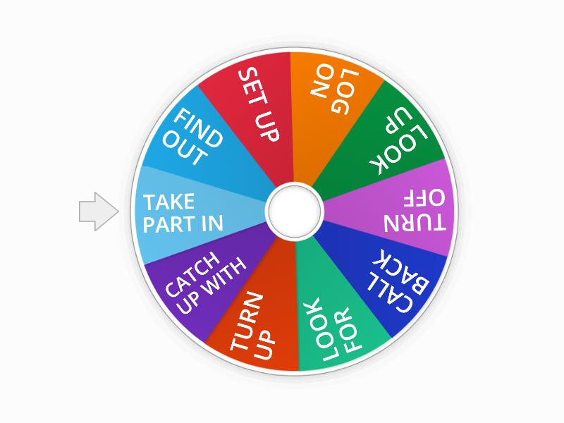 Phrasal Verbs Spin The Wheel