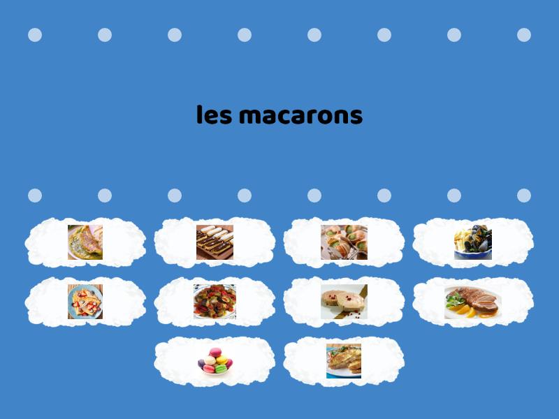 Quelques Plats Traditionnels Francais Find The Match