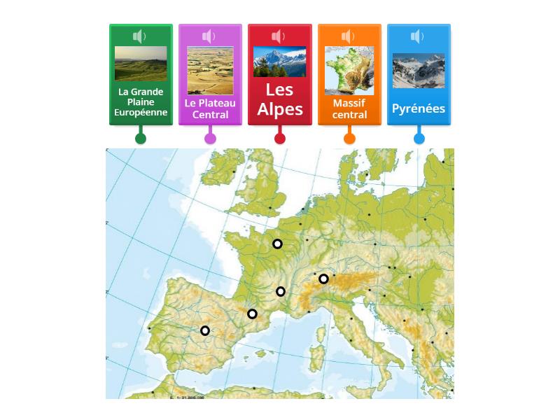 Unidades Del Relieve Labelled Diagram