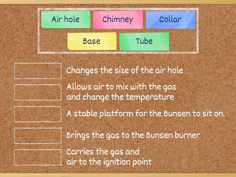 Parts Of A Bunsen Burner Match Up