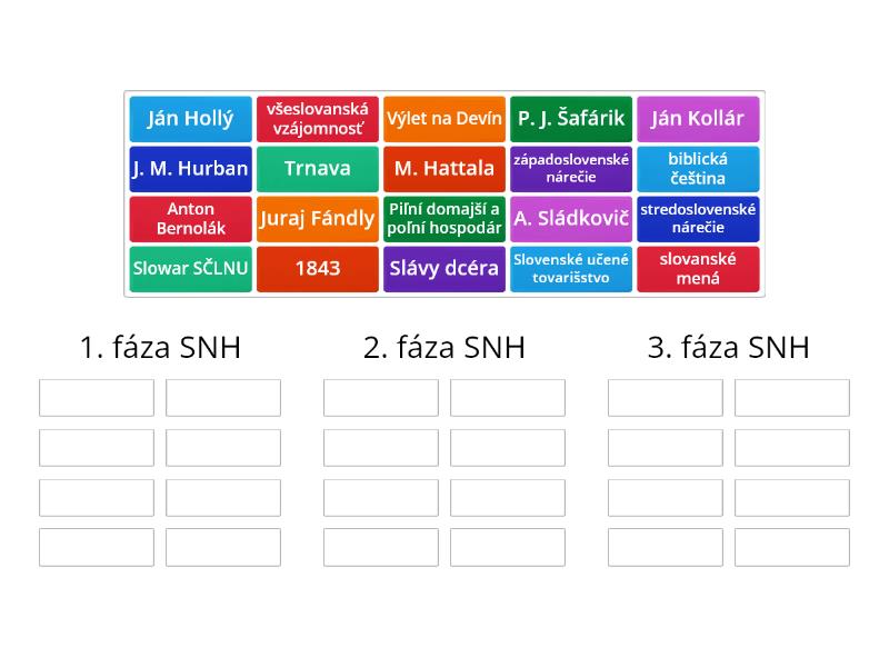 Snh Group Sort