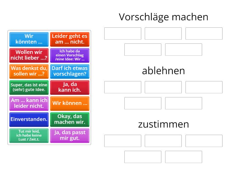 Sich Verabreden Redemittel Group Sort