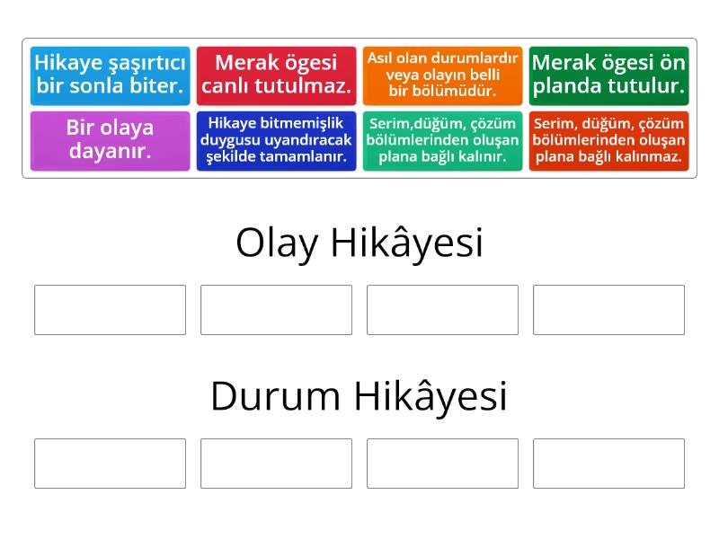 Olay Ve Durum Hikayesi Group Sort