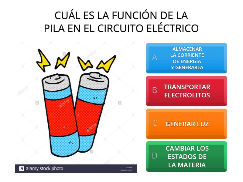 Partes De Un Circuito Quiz