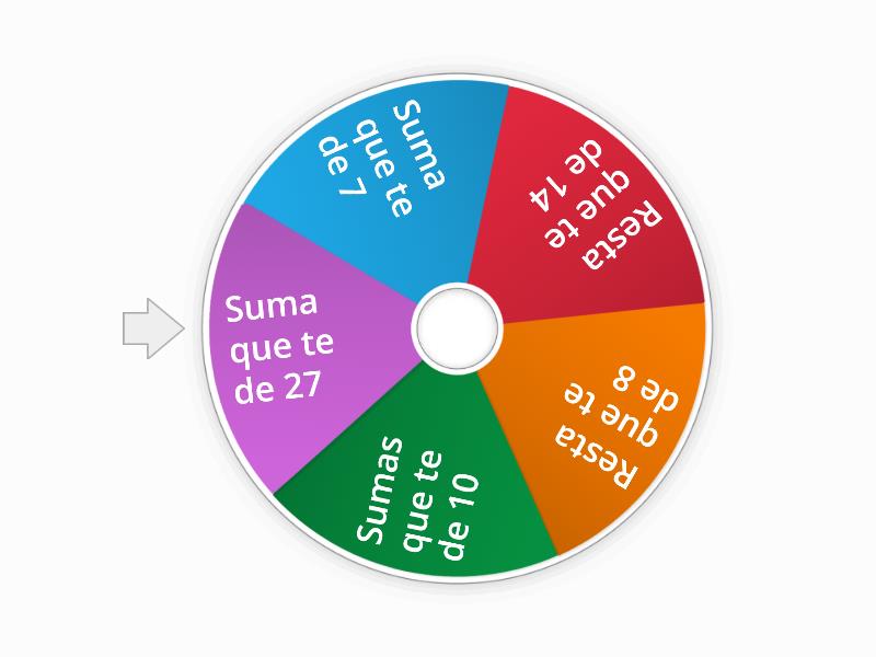 Sumas Y Restas Spin The Wheel