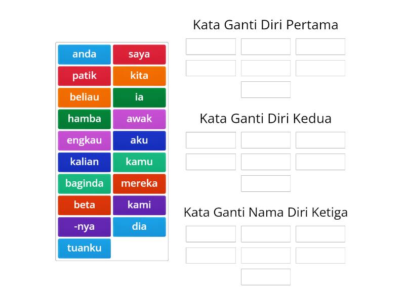 Kata Ganti Nama Diri TAHUN 4 Group Sort