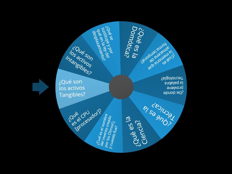 Rueta De Preguntas Spin The Wheel