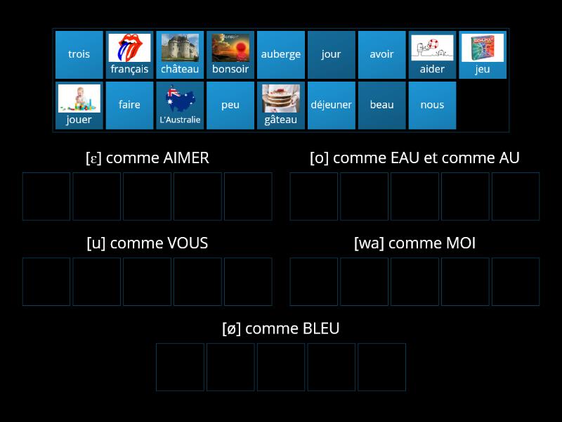 Phon Tique Combinaison Des Voyelles Group Sort