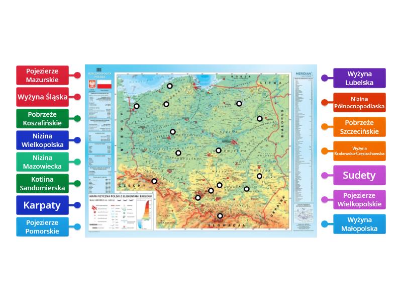Ukształtowanie powierzchni Polski Rysunek z opisami