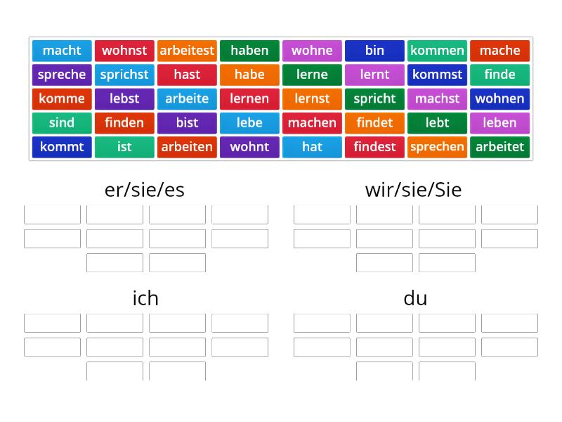 Verben Pr Sens Group Sort