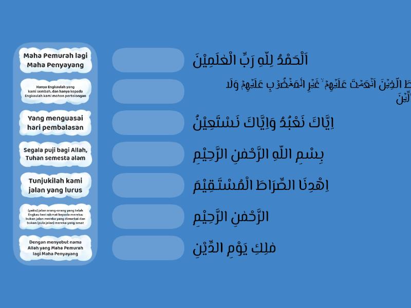 Pasangkanlah Ayat Ayat Dari Surah Al Fatihah Berikut Sesuai Dengan