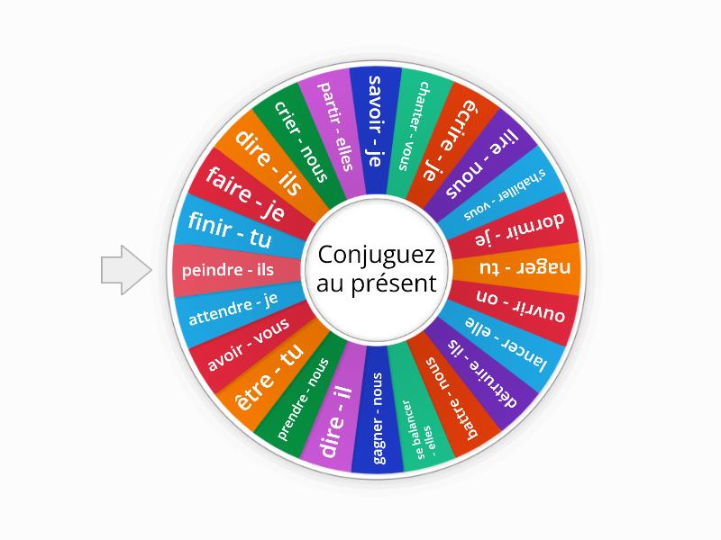 Roue De Conjugaison Spin The Wheel