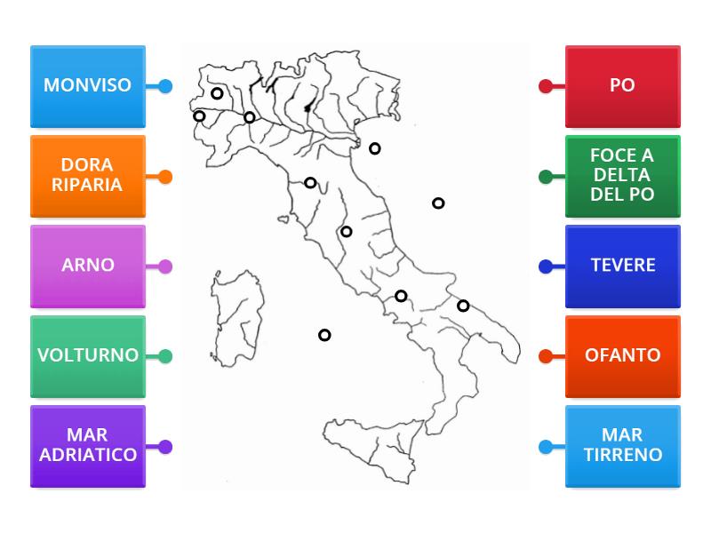 Fiumi In Italia Labelled Diagram