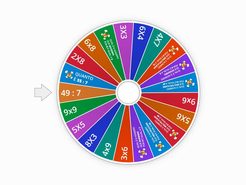 Roleta 8 Ano Spin The Wheel